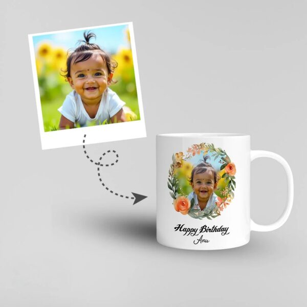 Birthday Image Mug