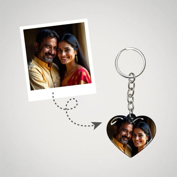 Custom Fan Couple Key Chain