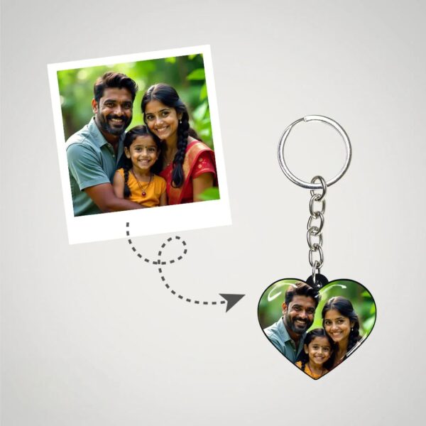 Family Image Printed Key Chain