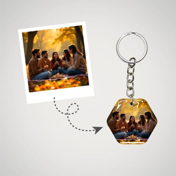Friends Image Printed Key Chain